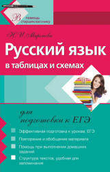 Русский язык в таблицах и схемах для подготовки к ЕГЭ - Миронова Н.И.  - Скачать презентации бесплатно | Читать или скачать учебники для школы онлайн бесплатно ☑ Школьные учебники school-textbook.com