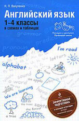 Английский язык. 1-4 классы в схемах и таблицах - Вакуленко Н.Л.  - Скачать презентации бесплатно | Читать или скачать учебники для школы онлайн бесплатно ☑ Школьные учебники school-textbook.com