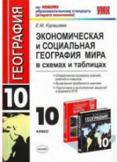 Экономическая и социальная география мира. 10 класс. В схемах и таблицах - Курашева Е.М.  - Скачать презентации бесплатно | Читать или скачать учебники для школы онлайн бесплатно ☑ Школьные учебники school-textbook.com