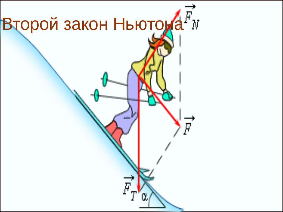 Второй закон Ньютона  - Скачать презентации бесплатно | Читать или скачать учебники для школы онлайн бесплатно ☑ Школьные учебники school-textbook.com