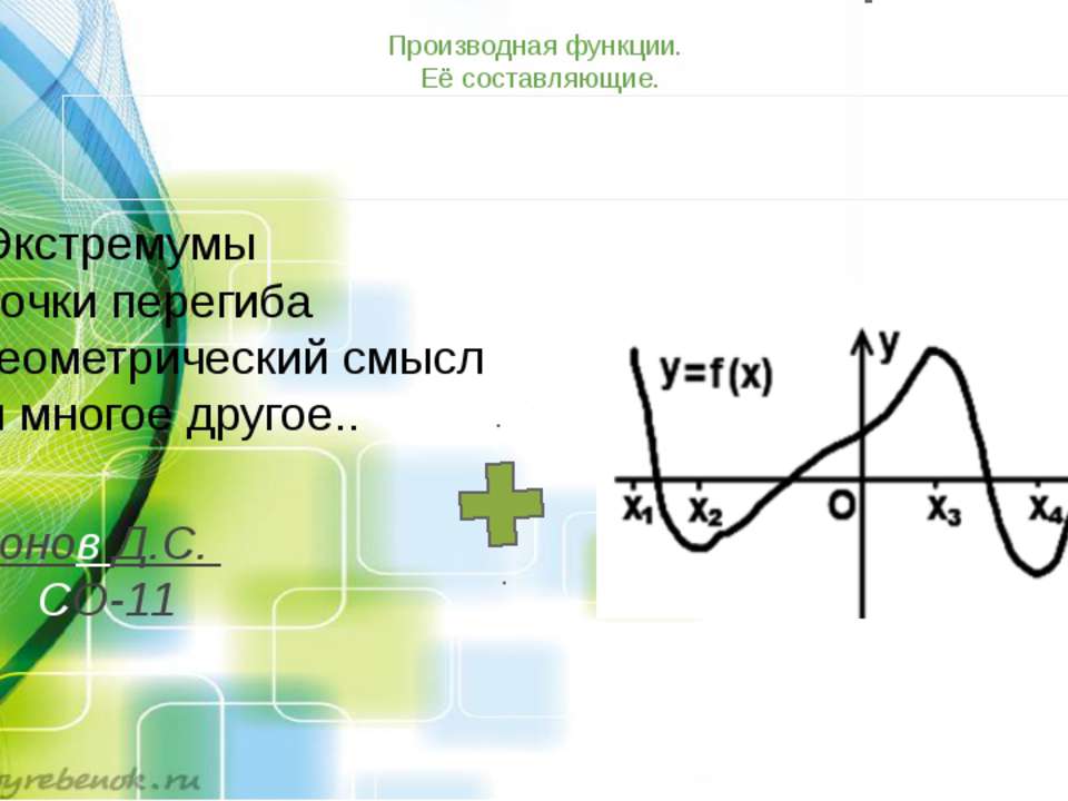 Производная. Гапонов Д.С.  - Скачать презентации бесплатно | Читать или скачать учебники для школы онлайн бесплатно ☑ Школьные учебники school-textbook.com