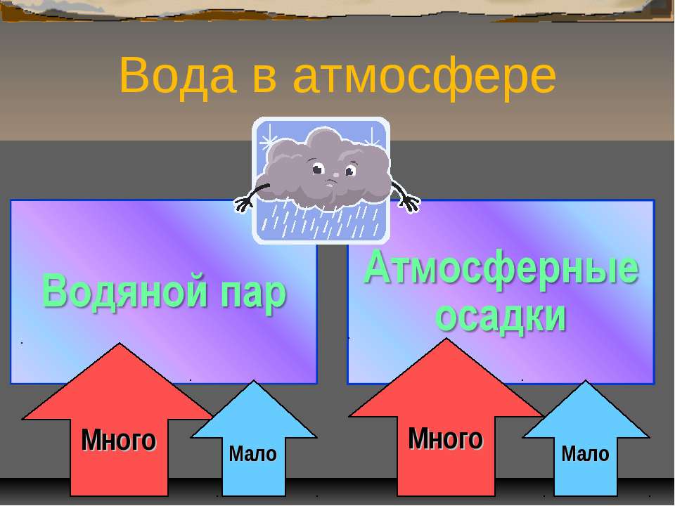 Опричнина ИванаIV Грозного  - Скачать презентации бесплатно | Читать или скачать учебники для школы онлайн бесплатно ☑ Школьные учебники school-textbook.com