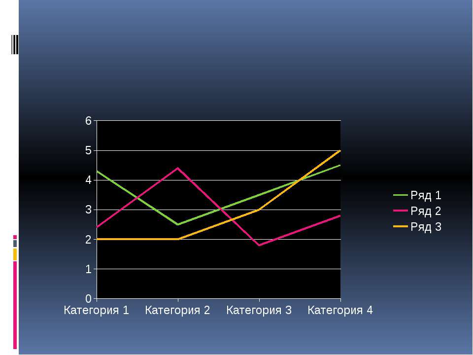 Лекарственные препараты 10 класс  - Скачать презентации бесплатно | Читать или скачать учебники для школы онлайн бесплатно ☑ Школьные учебники school-textbook.com