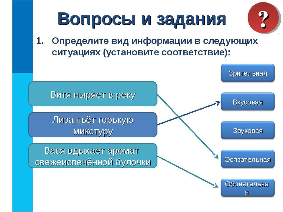 1  - Скачать презентации бесплатно | Читать или скачать учебники для школы онлайн бесплатно ☑ Школьные учебники school-textbook.com