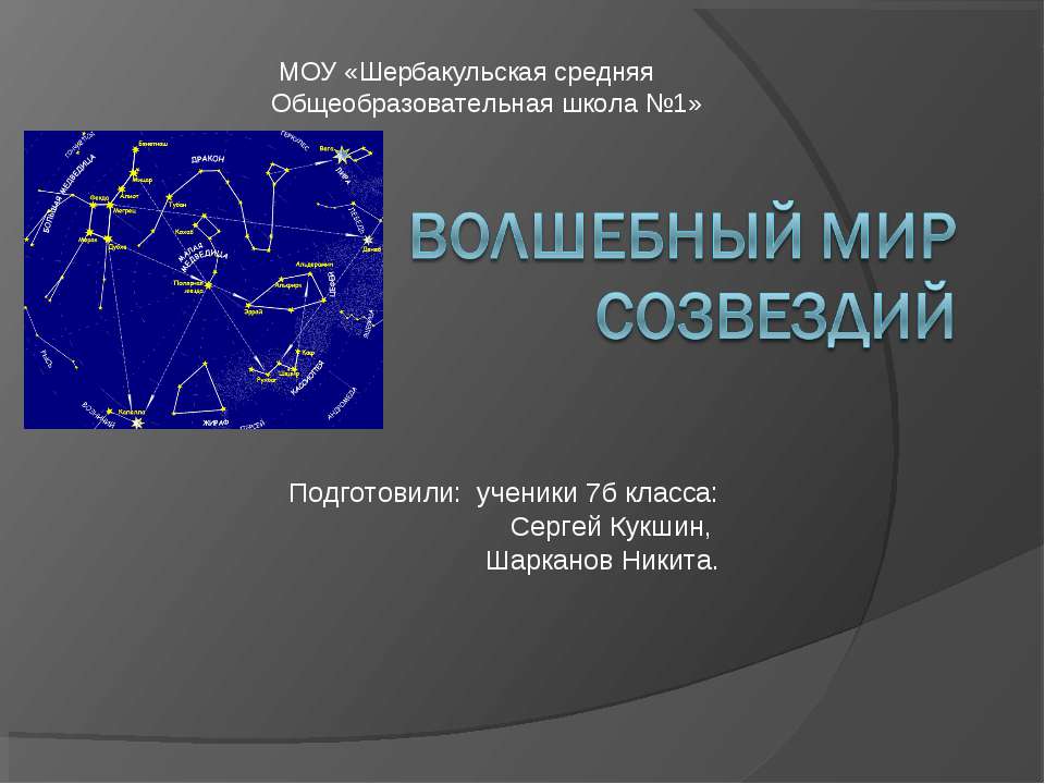 Волшебный мир созвездий  - Скачать презентации бесплатно | Читать или скачать учебники для школы онлайн бесплатно ☑ Школьные учебники school-textbook.com