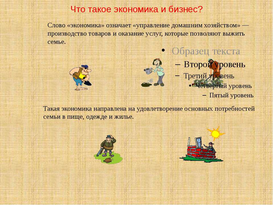 Что такое экономика и бизнес?  - Скачать презентации бесплатно | Читать или скачать учебники для школы онлайн бесплатно ☑ Школьные учебники school-textbook.com