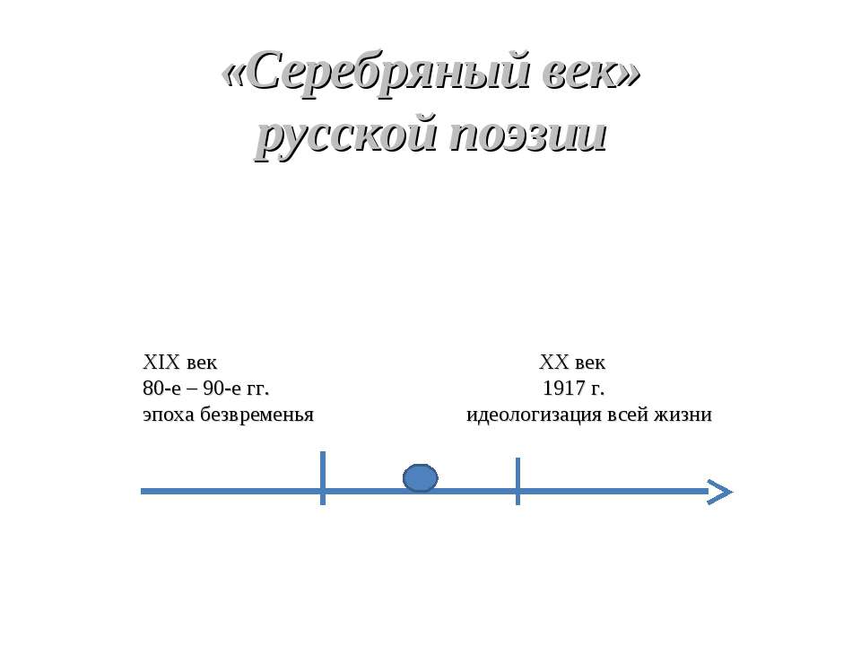 «Серебряный век» русской поэзии  - Скачать презентации бесплатно | Читать или скачать учебники для школы онлайн бесплатно ☑ Школьные учебники school-textbook.com