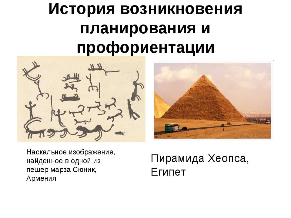 История возникновения планирования и профориентации  - Скачать презентации бесплатно | Читать или скачать учебники для школы онлайн бесплатно ☑ Школьные учебники school-textbook.com