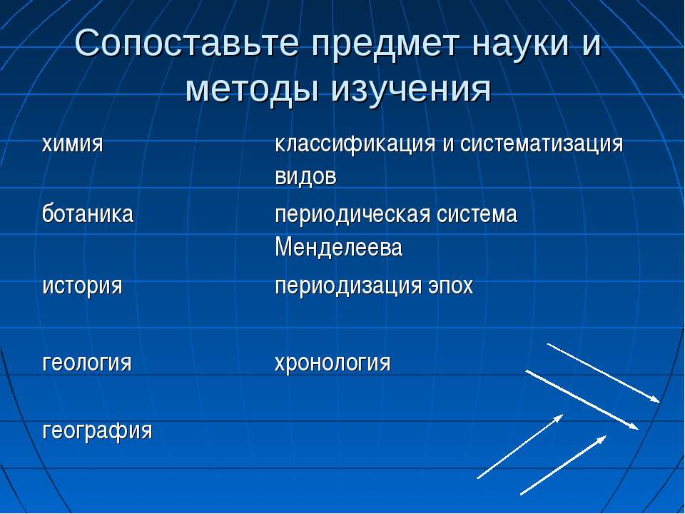 Районирование территории России  - Скачать презентации бесплатно | Читать или скачать учебники для школы онлайн бесплатно ☑ Школьные учебники school-textbook.com