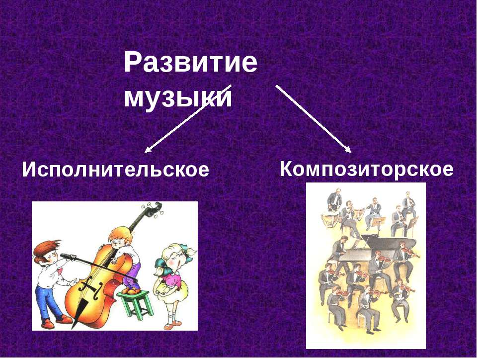 Развитие музыки  - Скачать презентации бесплатно | Читать или скачать учебники для школы онлайн бесплатно ☑ Школьные учебники school-textbook.com