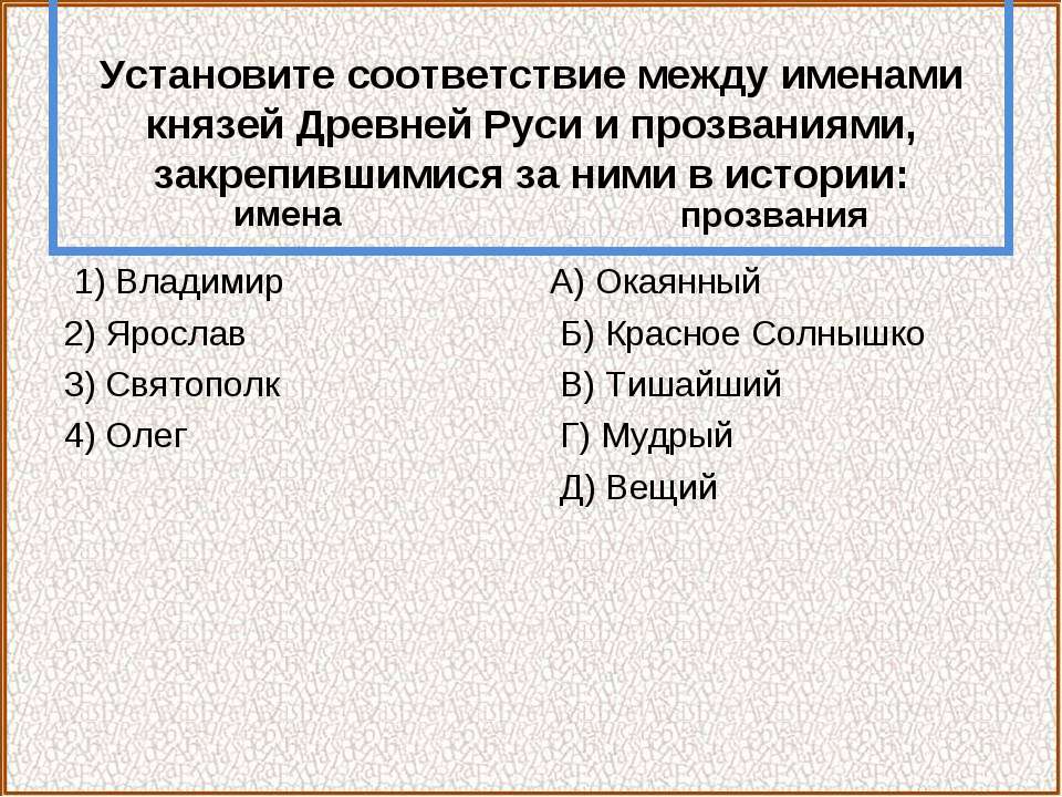 Начало раздробления Древнерусского государства  - Скачать презентации бесплатно | Читать или скачать учебники для школы онлайн бесплатно ☑ Школьные учебники school-textbook.com