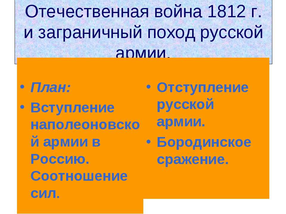 Отечественная война 1812 г. и заграничный поход русской армии - Скачать презентации бесплатно ☑ Презентации по предметам на gdz-books.ru