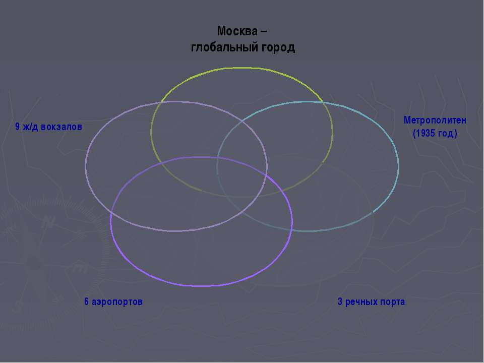 Москва - глобальный город  - Скачать презентации бесплатно | Читать или скачать учебники для школы онлайн бесплатно ☑ Школьные учебники school-textbook.com