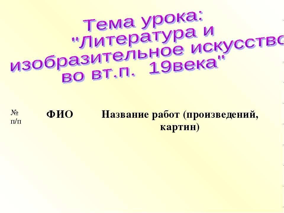Литература и изобразительное искусство во вт.п. 19века - Скачать презентации бесплатно ☑ Презентации по предметам на gdz-books.ru