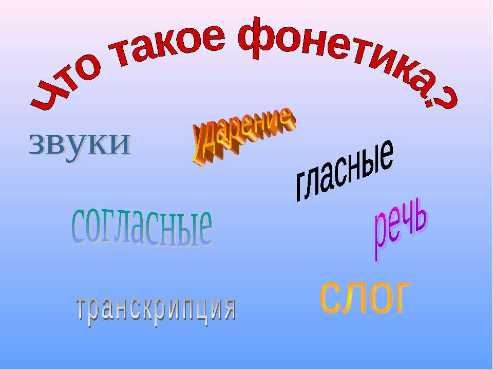 Что такое фонетика?  - Скачать презентации бесплатно | Читать или скачать учебники для школы онлайн бесплатно ☑ Школьные учебники school-textbook.com
