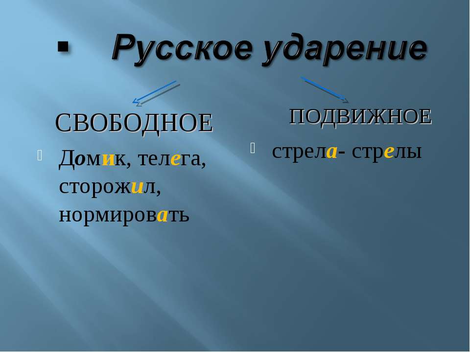 Русское ударение - Скачать презентации бесплатно ☑ Презентации по предметам на gdz-books.ru