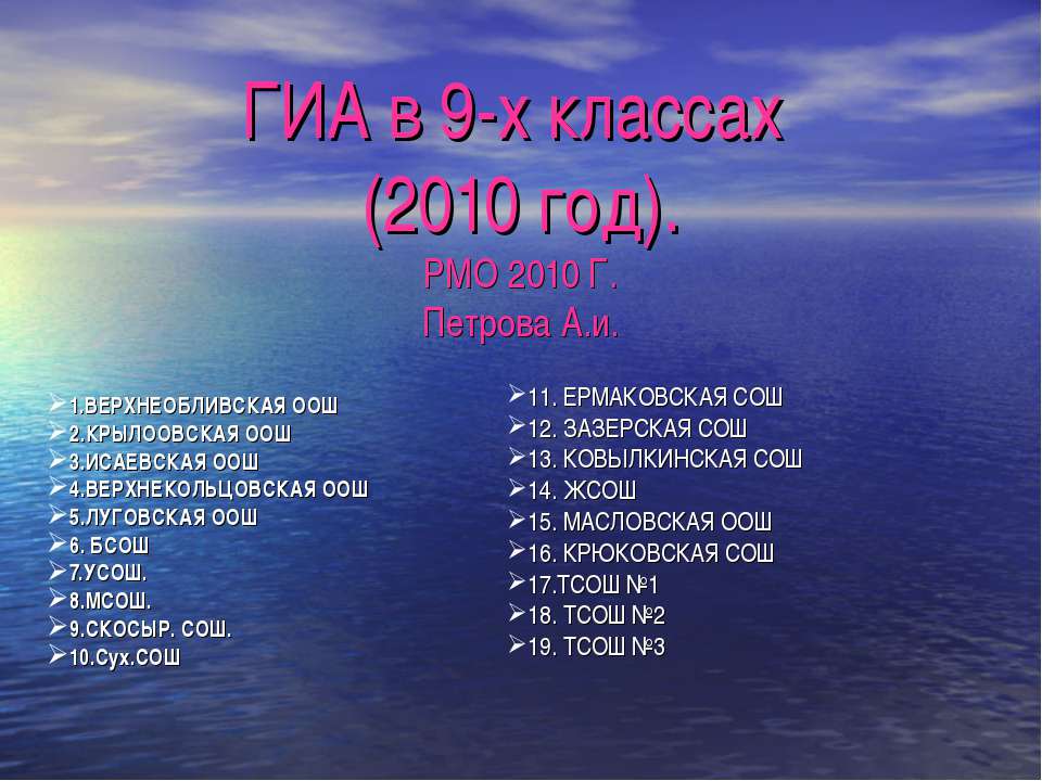 ГИА в 9-х классах (2010 год) - Скачать презентации бесплатно ☑ Презентации по предметам на gdz-books.ru