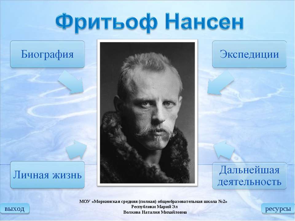 Фритьоф Нансен - Скачать презентации бесплатно ☑ Презентации по предметам на gdz-books.ru