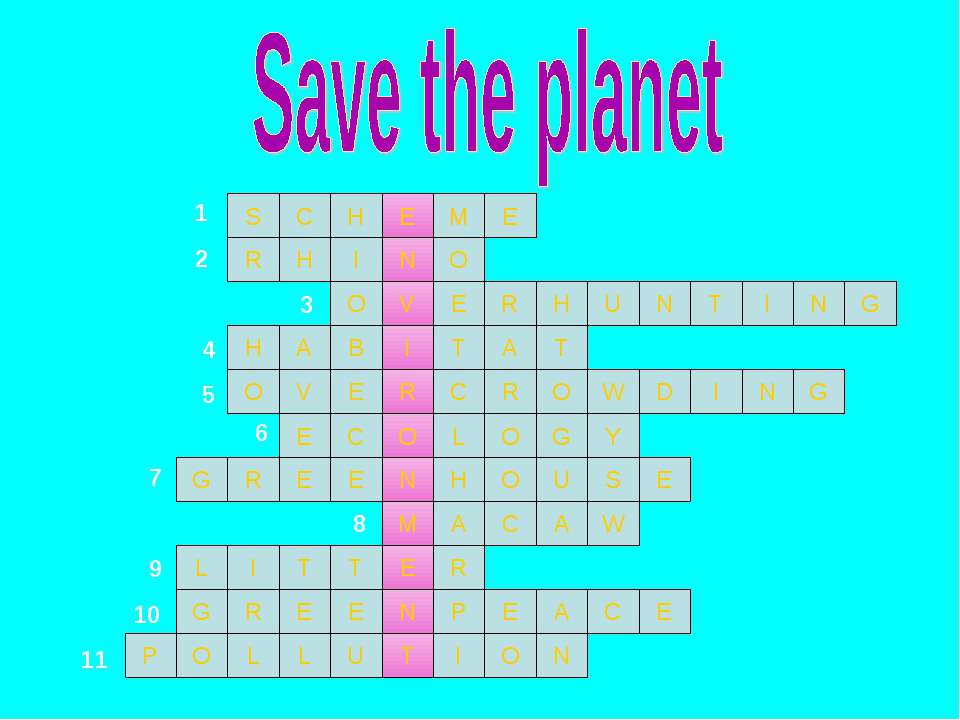 Save the planet - Скачать презентации бесплатно ☑ Презентации по предметам на gdz-books.ru