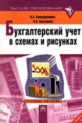 Бухгалтерский учет в схемах и рисунках - Каморджанова Н.А., Карташова И.В.  - Скачать презентации бесплатно | Читать или скачать учебники для школы онлайн бесплатно ☑ Школьные учебники school-textbook.com