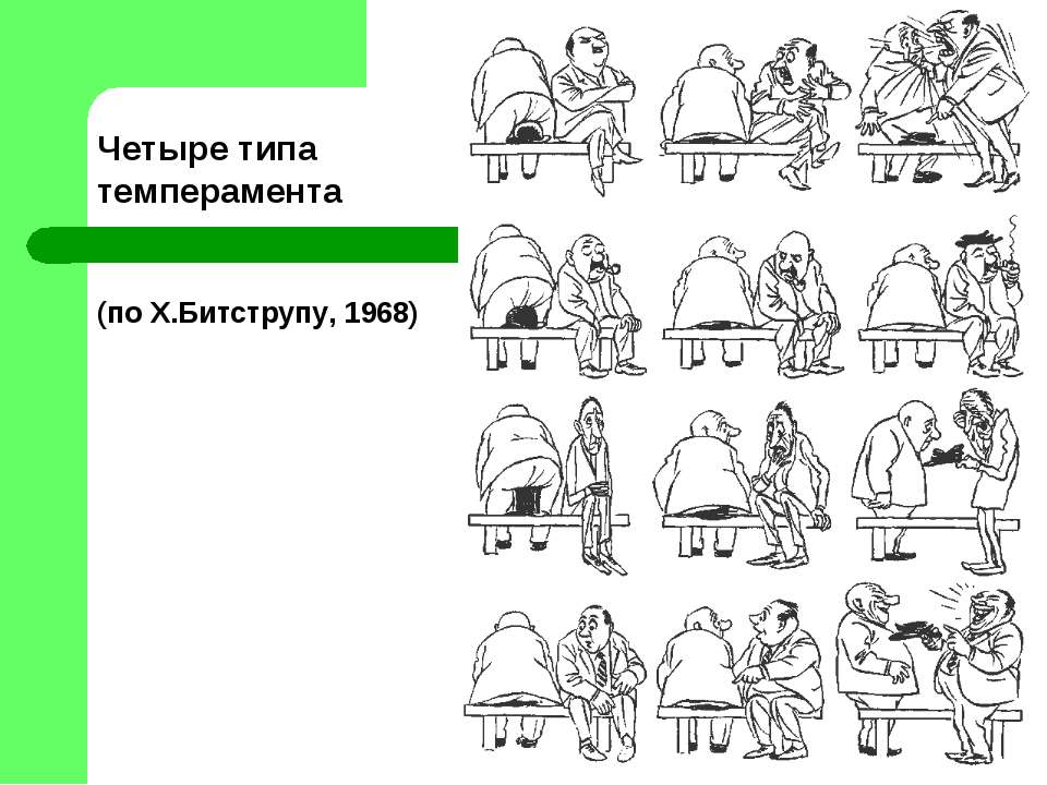 Психология личности - Скачать презентации бесплатно ☑ Презентации по предметам на gdz-books.ru