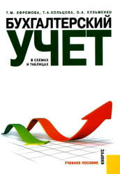 Бухгалтерский учет в схемах и таблицах - Ефремова Т.М., Кольцова Т.А., Кузьменко О.А.  - Скачать презентации бесплатно | Читать или скачать учебники для школы онлайн бесплатно ☑ Школьные учебники school-textbook.com