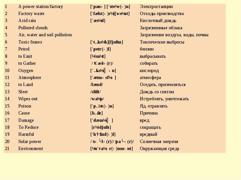 Образование времени Present Perfect Continuous - Скачать презентации бесплатно ☑ Презентации по предметам на gdz-books.ru