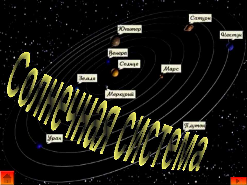 Солнечная система  - Скачать презентации бесплатно | Читать или скачать учебники для школы онлайн бесплатно ☑ Школьные учебники school-textbook.com