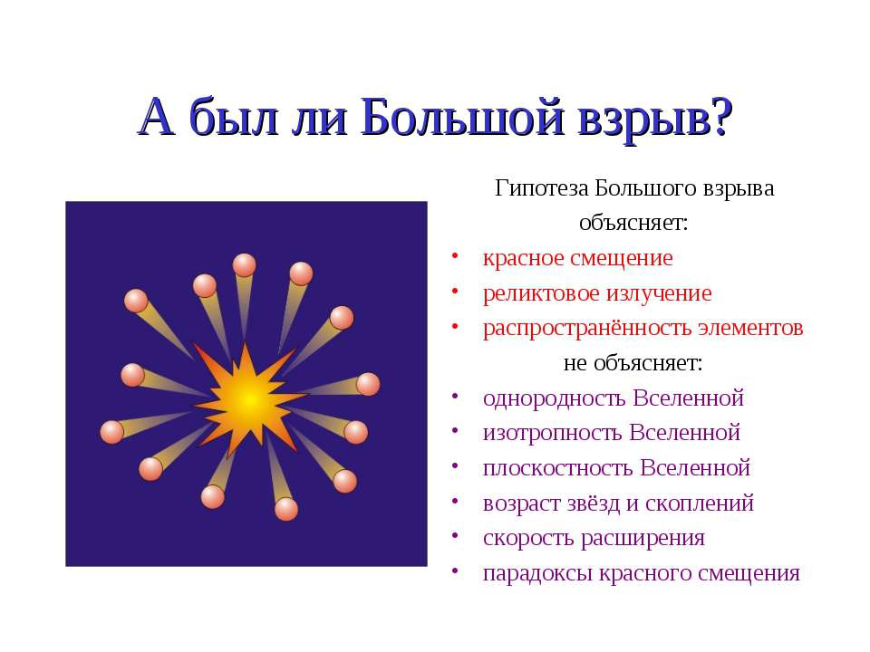А был ли Большой взрыв?  - Скачать презентации бесплатно | Читать или скачать учебники для школы онлайн бесплатно ☑ Школьные учебники school-textbook.com