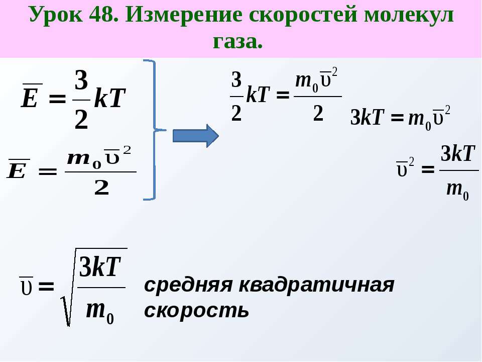 Измерение скоростей молекул газа  - Скачать презентации бесплатно | Читать или скачать учебники для школы онлайн бесплатно ☑ Школьные учебники school-textbook.com