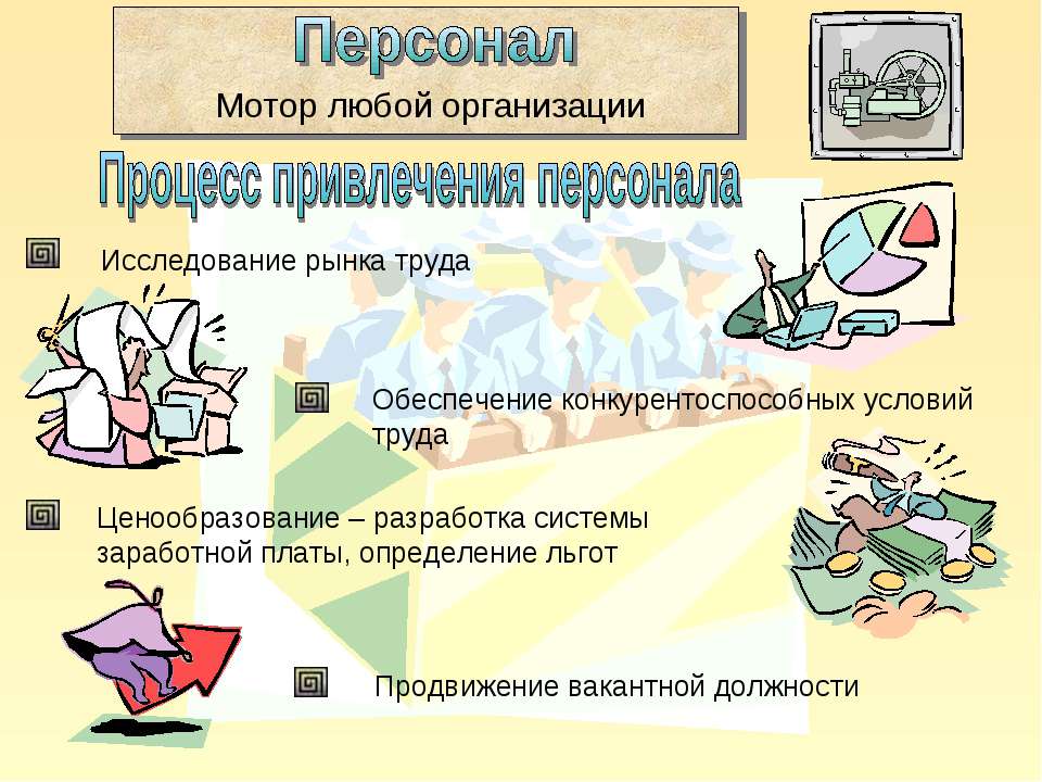 Персонал Мотор любой организации  - Скачать презентации бесплатно | Читать или скачать учебники для школы онлайн бесплатно ☑ Школьные учебники school-textbook.com