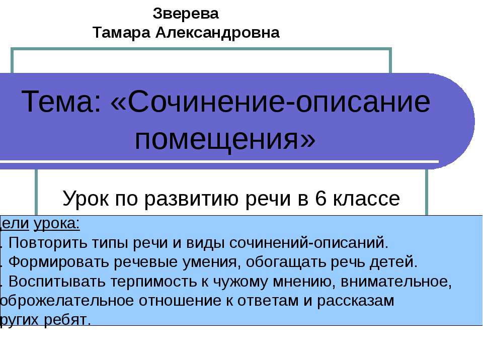 Сочинение-описание помещения  - Скачать презентации бесплатно | Читать или скачать учебники для школы онлайн бесплатно ☑ Школьные учебники school-textbook.com