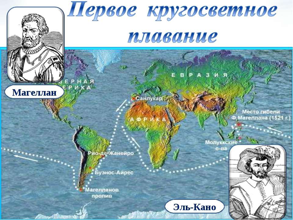 Первое кругосветное плавание  - Скачать презентации бесплатно | Читать или скачать учебники для школы онлайн бесплатно ☑ Школьные учебники school-textbook.com
