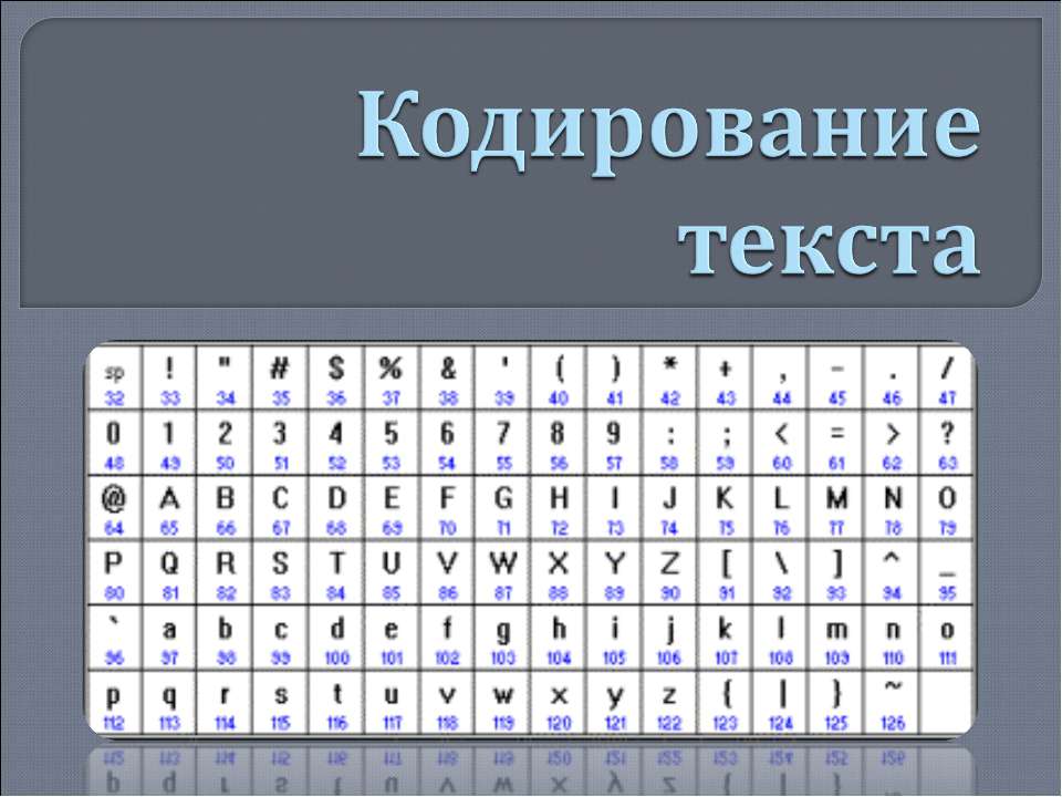 Кодирование текста - Скачать презентации бесплатно ☑ Презентации по предметам на gdz-books.ru