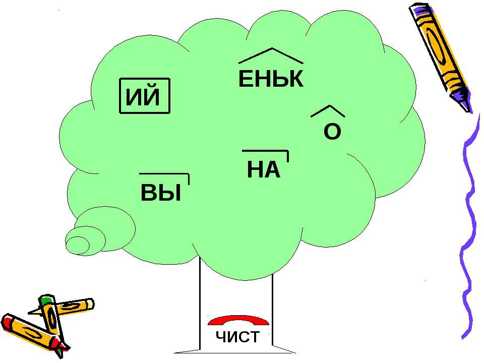 Сложные слова. Образование сложных слов - Скачать презентации бесплатно ☑ Презентации по предметам на gdz-books.ru