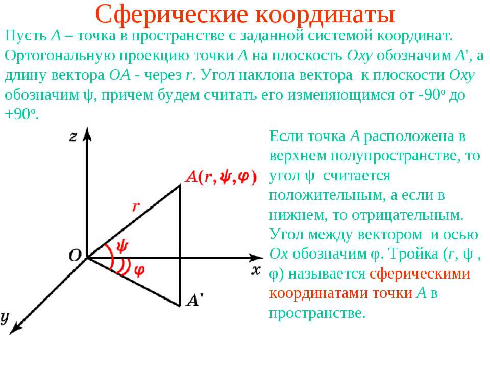 Сферические координаты - Скачать презентации бесплатно ☑ Презентации по предметам на gdz-books.ru