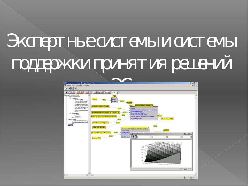 Экспертные системы и системы поддержки принятия решений ЭС  - Скачать презентации бесплатно | Читать или скачать учебники для школы онлайн бесплатно ☑ Школьные учебники school-textbook.com