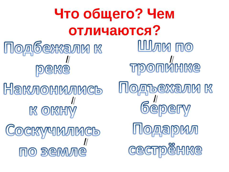 Правописание безударных окончаний существительных в дательном падеже  - Скачать презентации бесплатно | Читать или скачать учебники для школы онлайн бесплатно ☑ Школьные учебники school-textbook.com