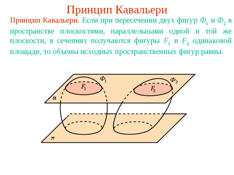 Принцип Кавальери - Скачать презентации бесплатно ☑ Презентации по предметам на gdz-books.ru