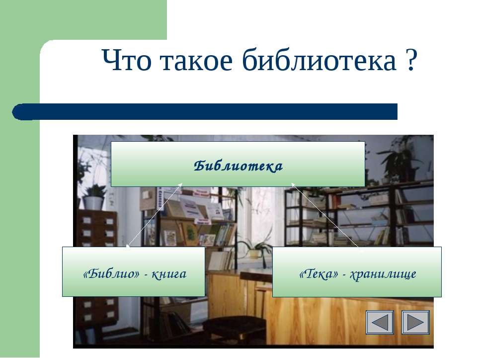 Что такое библиотека ? - Скачать презентации бесплатно ☑ Презентации по предметам на gdz-books.ru
