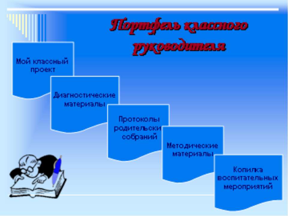 Воспитательная программа класса - Скачать презентации бесплатно ☑ Презентации по предметам на gdz-books.ru