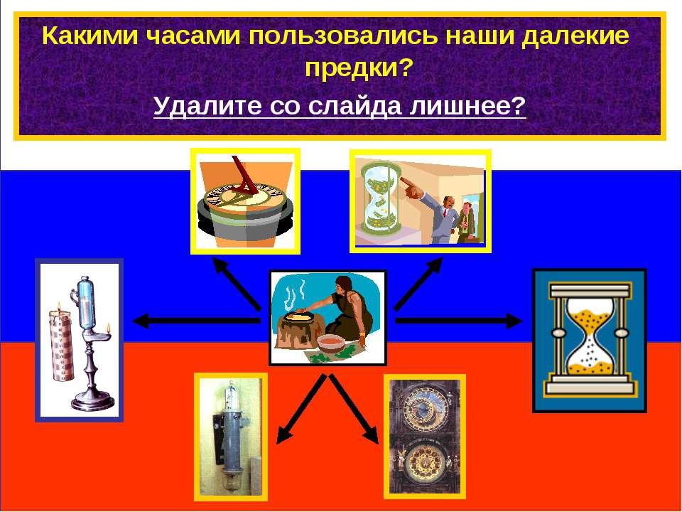 Генеалогия - Скачать презентации бесплатно ☑ Презентации по предметам на gdz-books.ru