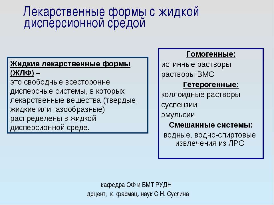 Лекарственные формы с жидкой дисперсионной средой  - Скачать презентации бесплатно | Читать или скачать учебники для школы онлайн бесплатно ☑ Школьные учебники school-textbook.com