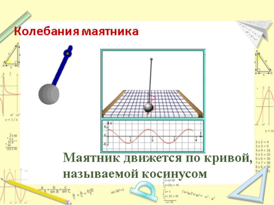 Колебания маятника - Скачать презентации бесплатно ☑ Презентации по предметам на gdz-books.ru