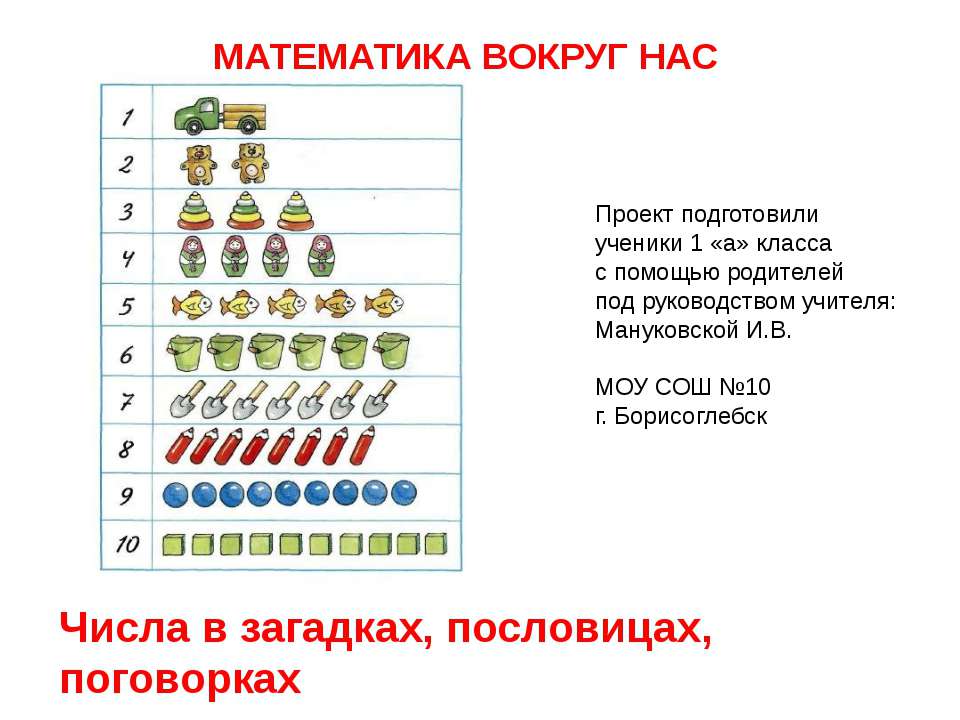 Числа в загадках, пословицах, поговорках  - Скачать презентации бесплатно | Читать или скачать учебники для школы онлайн бесплатно ☑ Школьные учебники school-textbook.com
