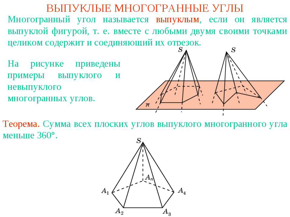 Выпуклые многогранные углы - Скачать презентации бесплатно ☑ Презентации по предметам на gdz-books.ru