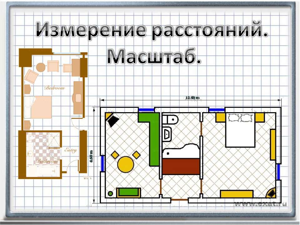 Измерение расстояний. Масштаб - Скачать презентации бесплатно ☑ Презентации по предметам на gdz-books.ru