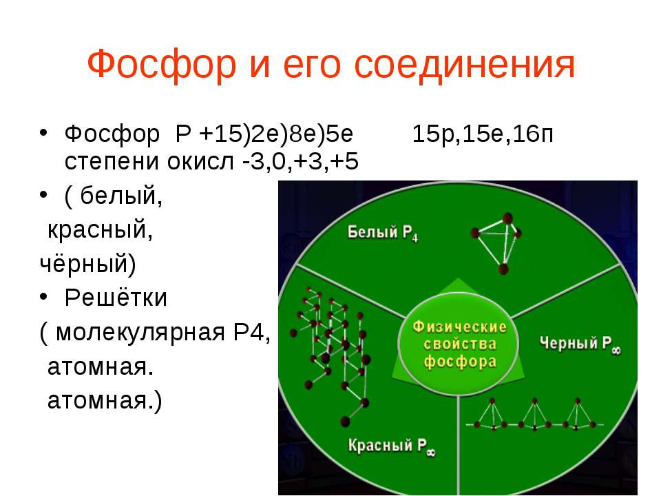 Фосфор и его соединения  - Скачать презентации бесплатно | Читать или скачать учебники для школы онлайн бесплатно ☑ Школьные учебники school-textbook.com