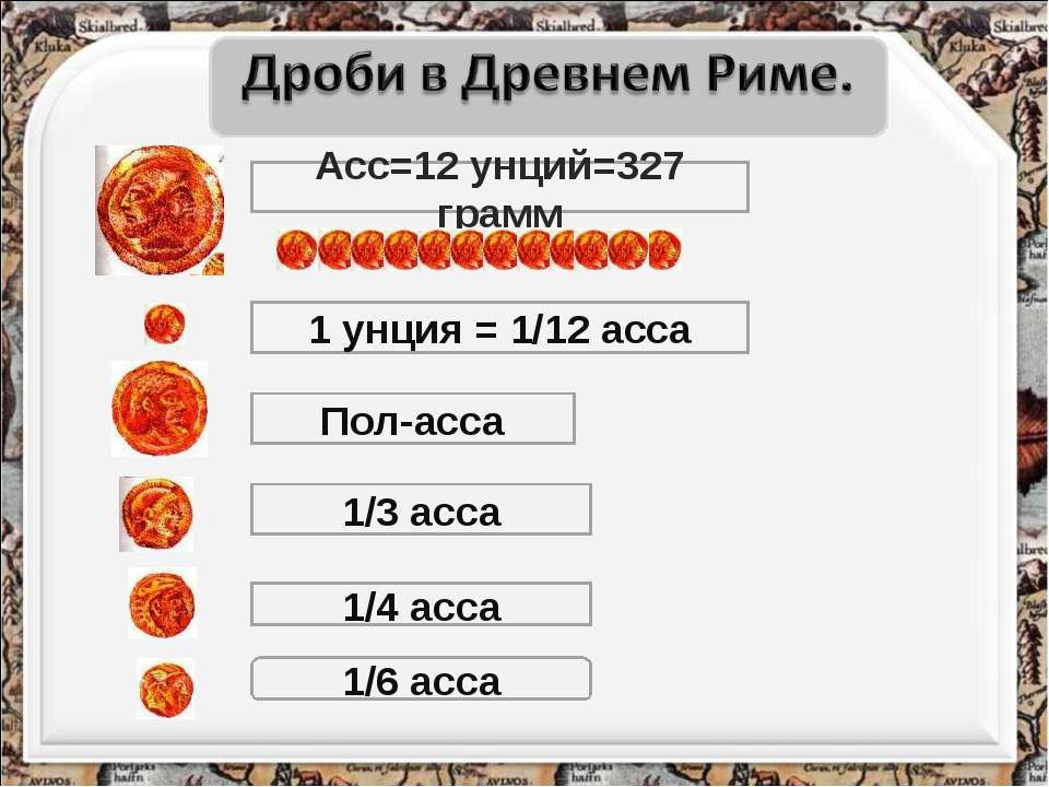 Дроби в Древнем Риме  - Скачать презентации бесплатно | Читать или скачать учебники для школы онлайн бесплатно ☑ Школьные учебники school-textbook.com