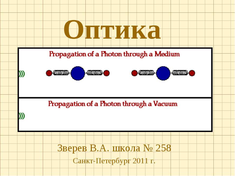 Оптика 11 класс  - Скачать презентации бесплатно | Читать или скачать учебники для школы онлайн бесплатно ☑ Школьные учебники school-textbook.com